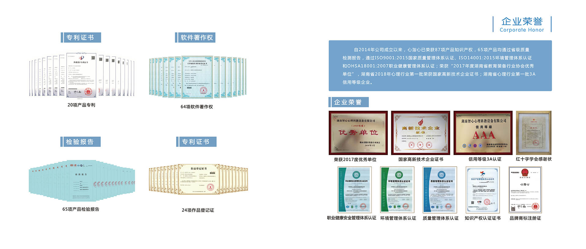 湖南智心心理科教設備有限公司